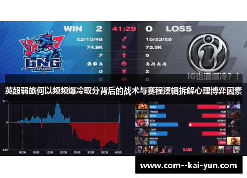英超弱旅何以频频爆冷取分背后的战术与赛程逻辑拆解心理博弈因素 英超弱旅何以频频爆冷取分背后的战术与赛程逻辑拆解心理博弈因素