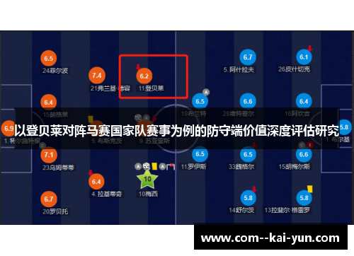 以登贝莱对阵马赛国家队赛事为例的防守端价值深度评估研究